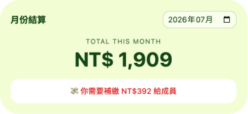 本月結算摘要